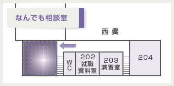 大宮学舎(西黌2階)