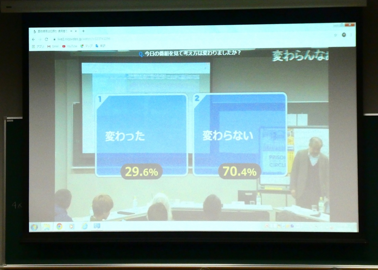 「今日の番組を見て考え方が変わりましたか?」