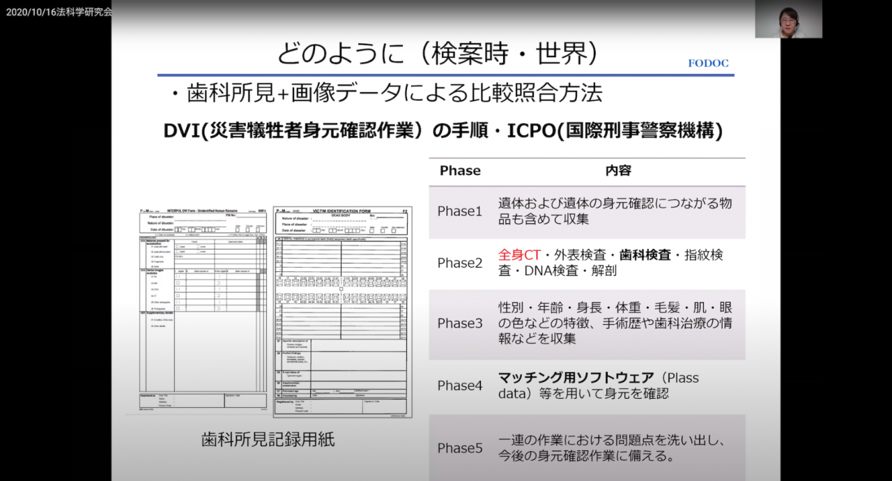 藤本氏の報告スライドより