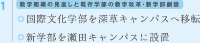 教学組織の見直しと既存学部の教学改革・新学部創設