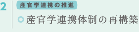 産官学連携の推進