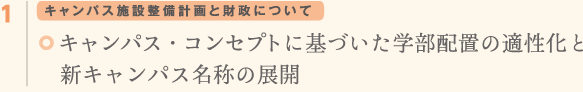 キャンパス設備整備計画と財政について