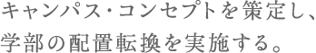 キャンパス・コンセプトを策定し、学部の配置転換を実施する。