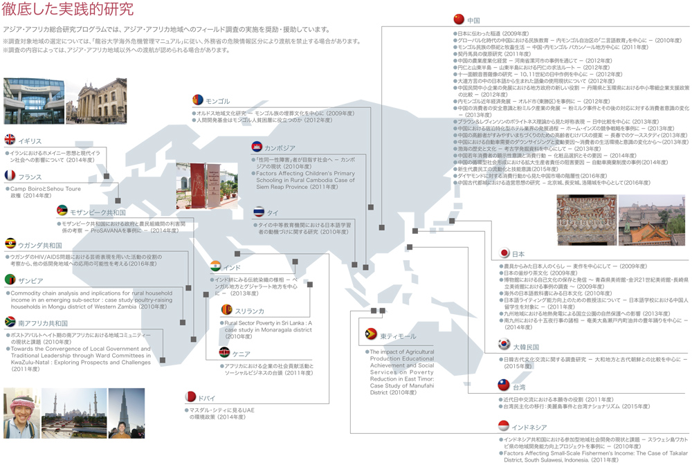 充実したフィールド調査環境