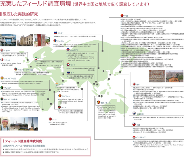 充実したフィールド調査環境