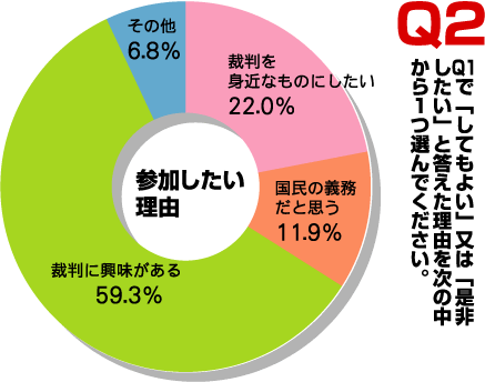 Q2@Q1ŁuĂ悢v́u񂵂vƉR̒1IłB