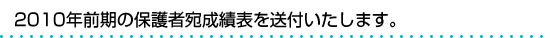 2010年前期の保護者宛成績表を送付いたします。