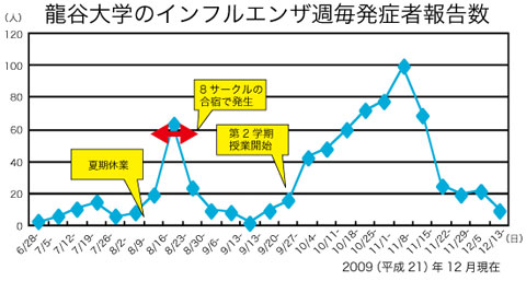 Jw̃CtGUTǎҕ񍐐