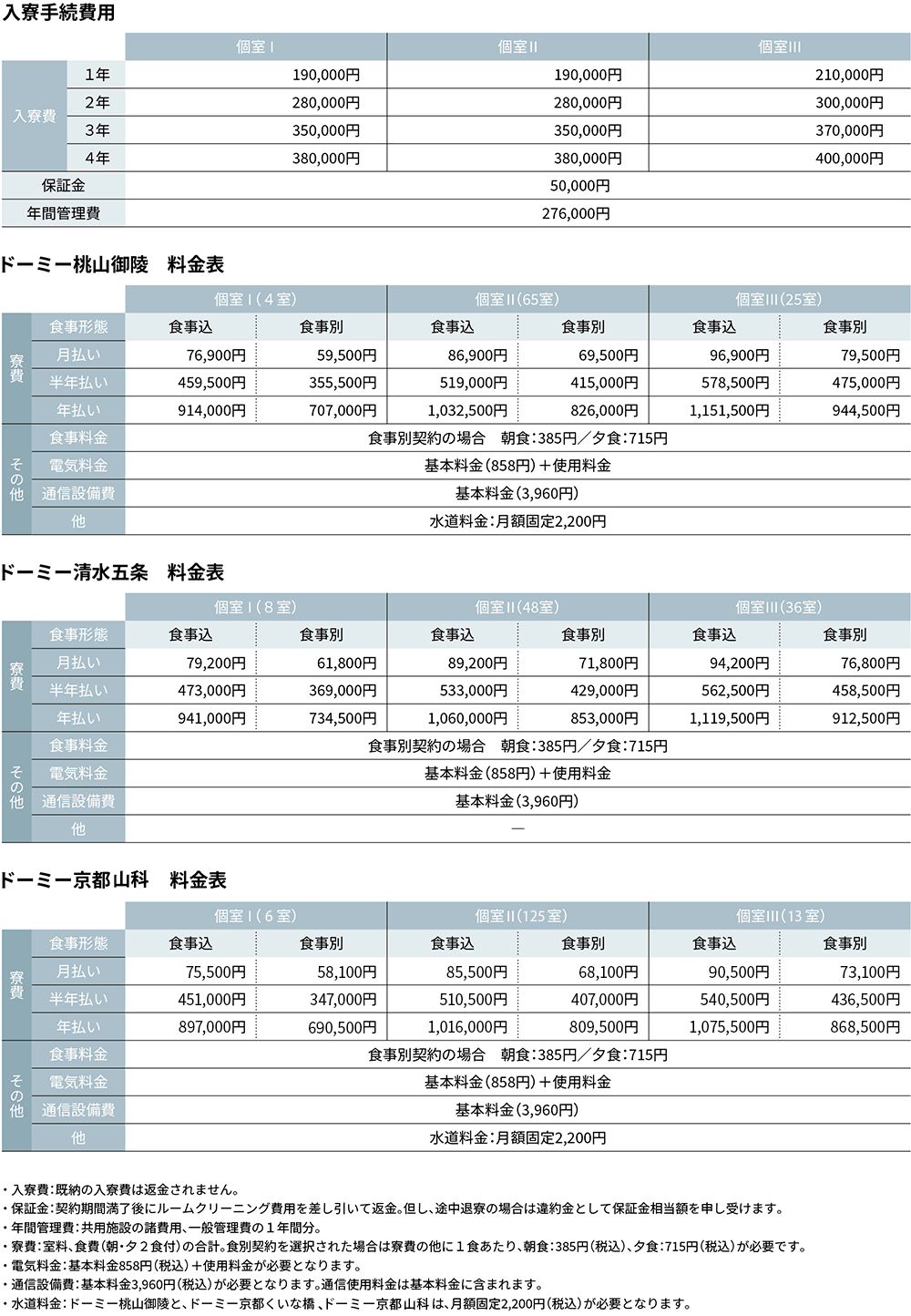 料金表