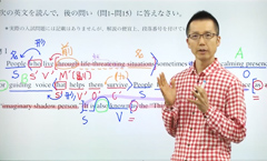 入試直前英語対策講座