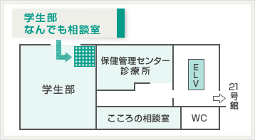 深草学舎学生部内（4号館1階）