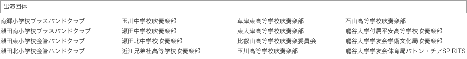 出演団体