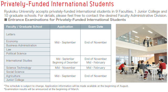 Admission Guide