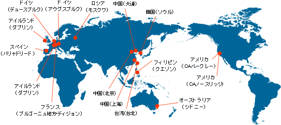 過去の研修先