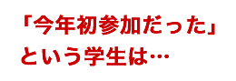 「今年初参加だった」という学生は…