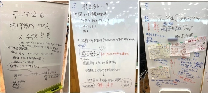 上位3アイデアに選出されたパネル