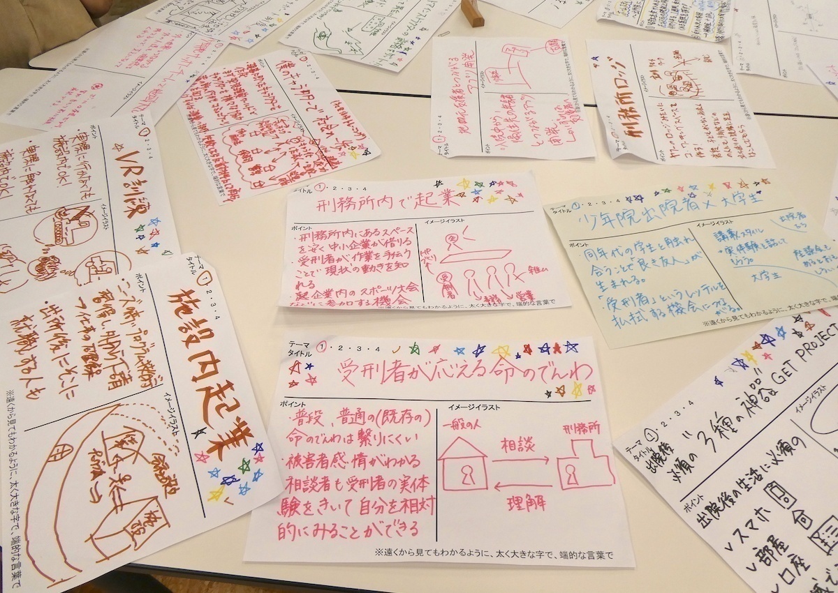 数々のアイデアシート