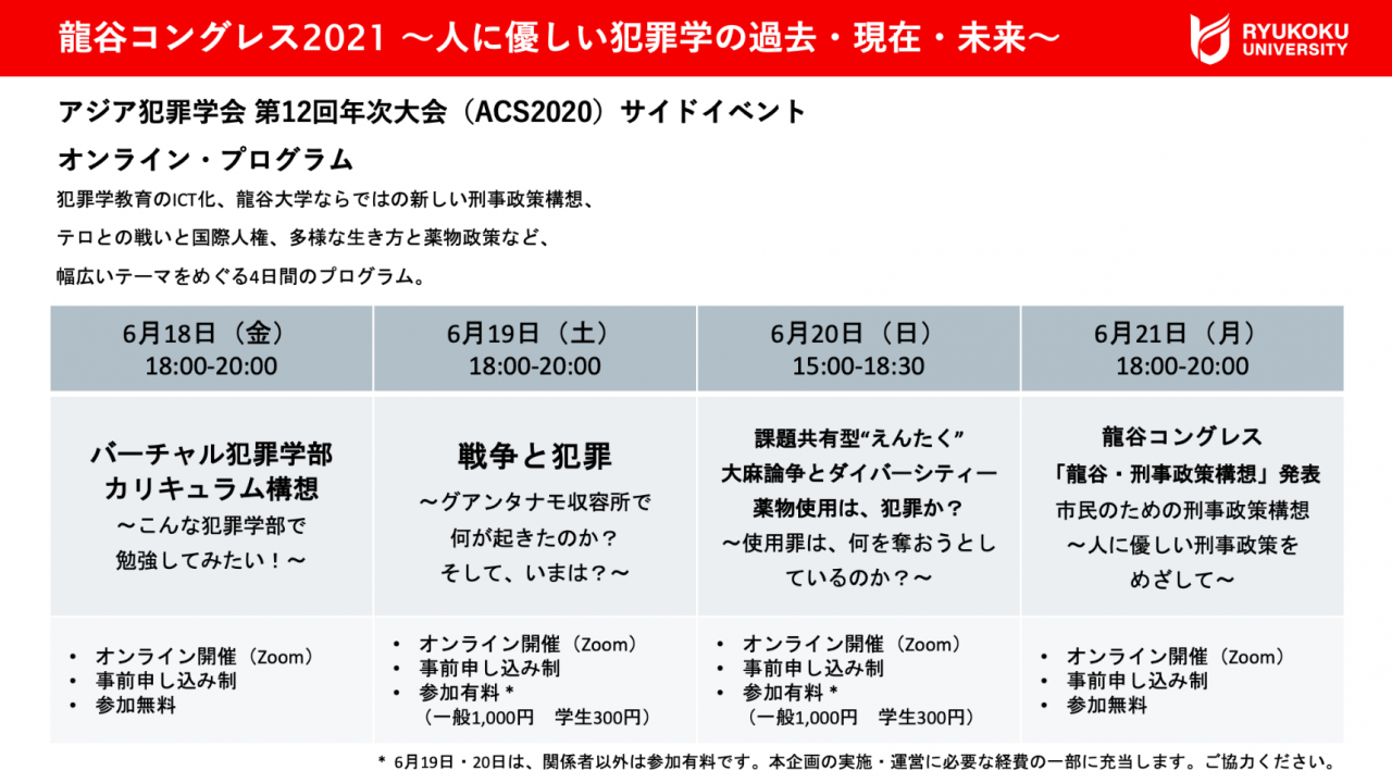 龍谷コングレス2021 〜人に優しい犯罪学の過去・現在・未来〜【4日程】