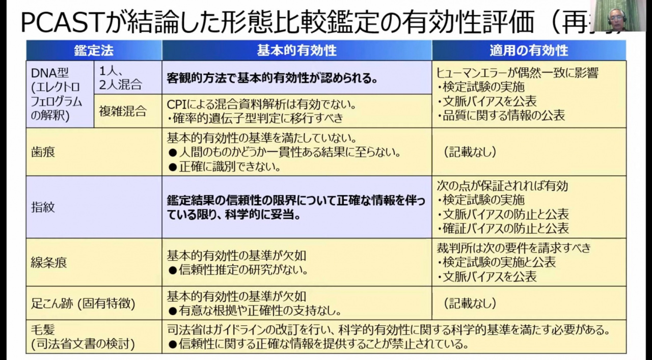 平岡研究員の報告スライドより