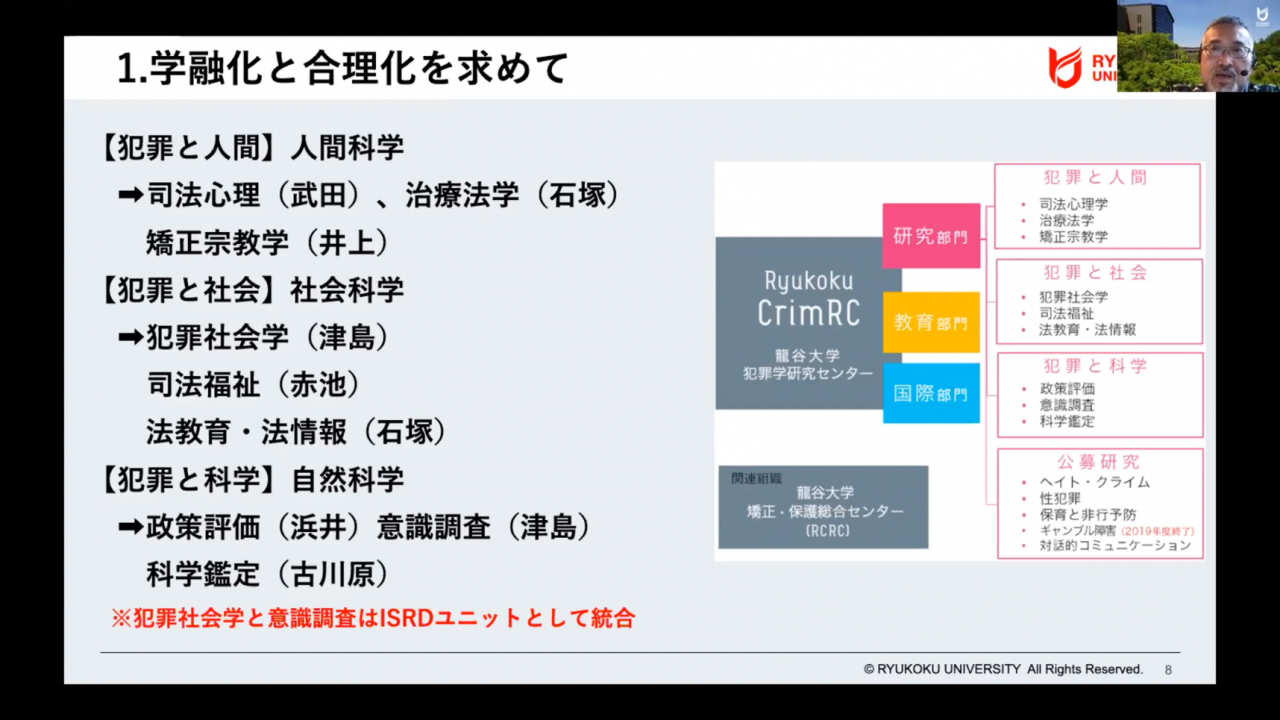  津島昌弘教授（本学・社会学部、犯罪学研究センター研究部門長）