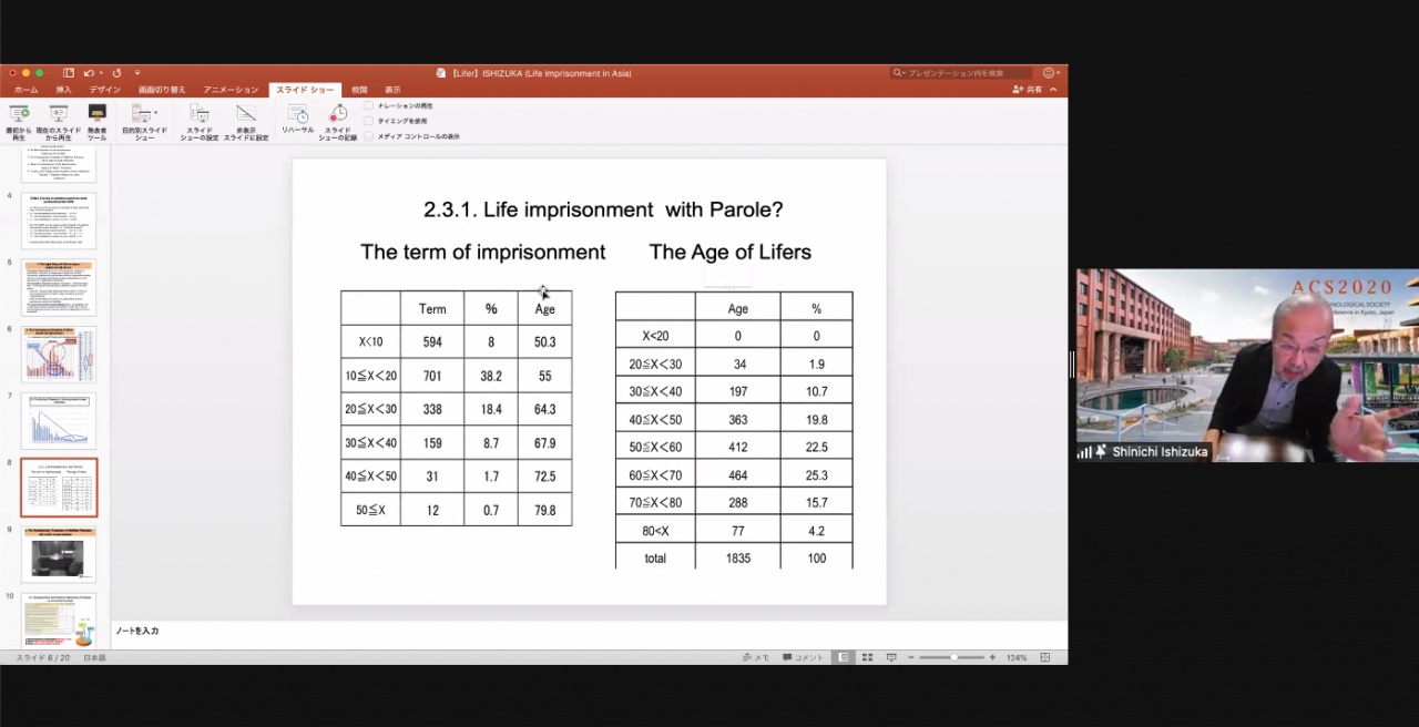 日本の無期刑受刑者が高齢化していることをグラフで説明