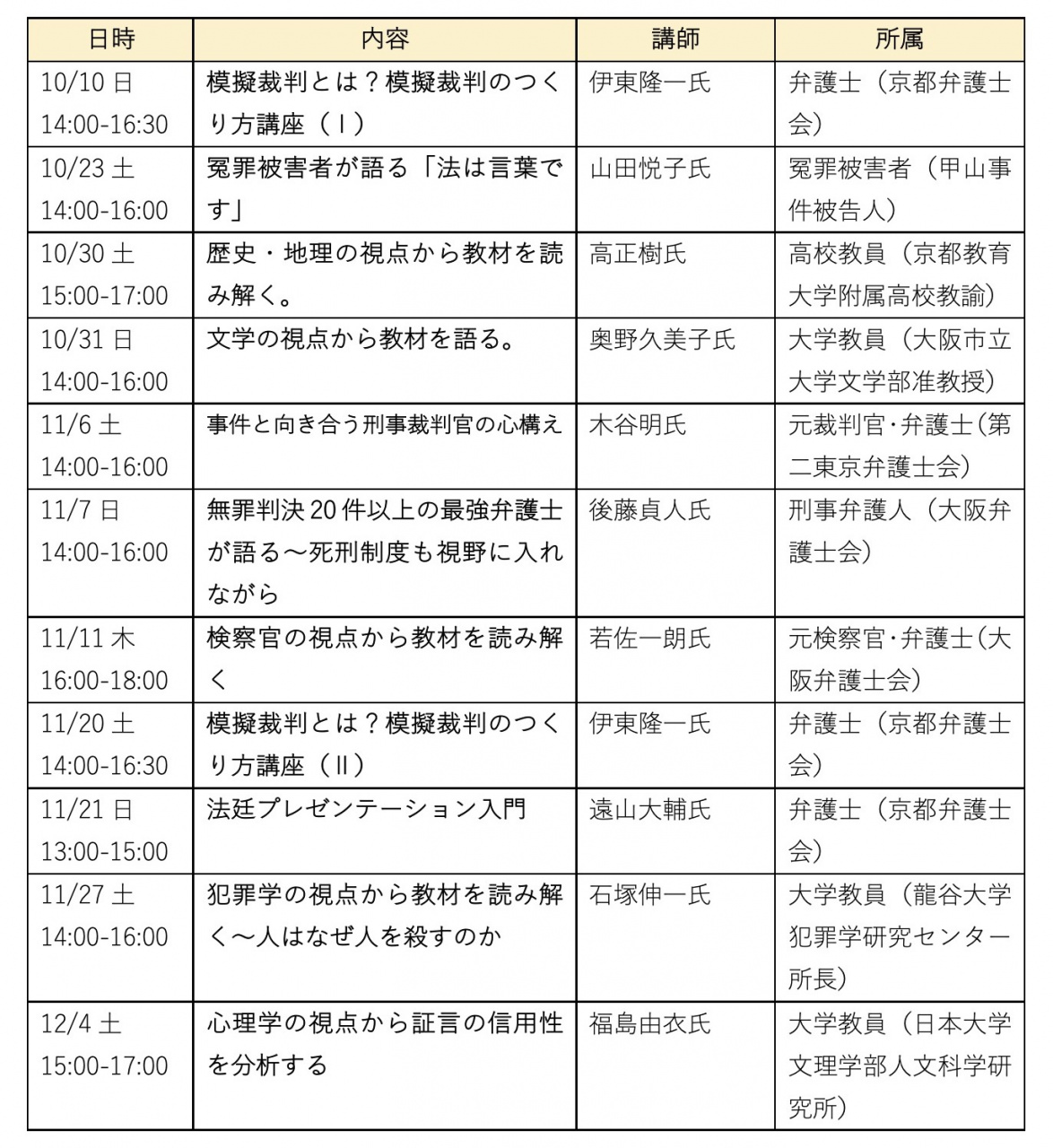 事前学習講義日程 ※クリックすると拡大表示します
