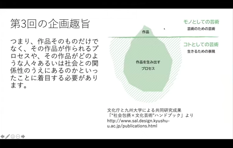 風間氏の報告スライドより2