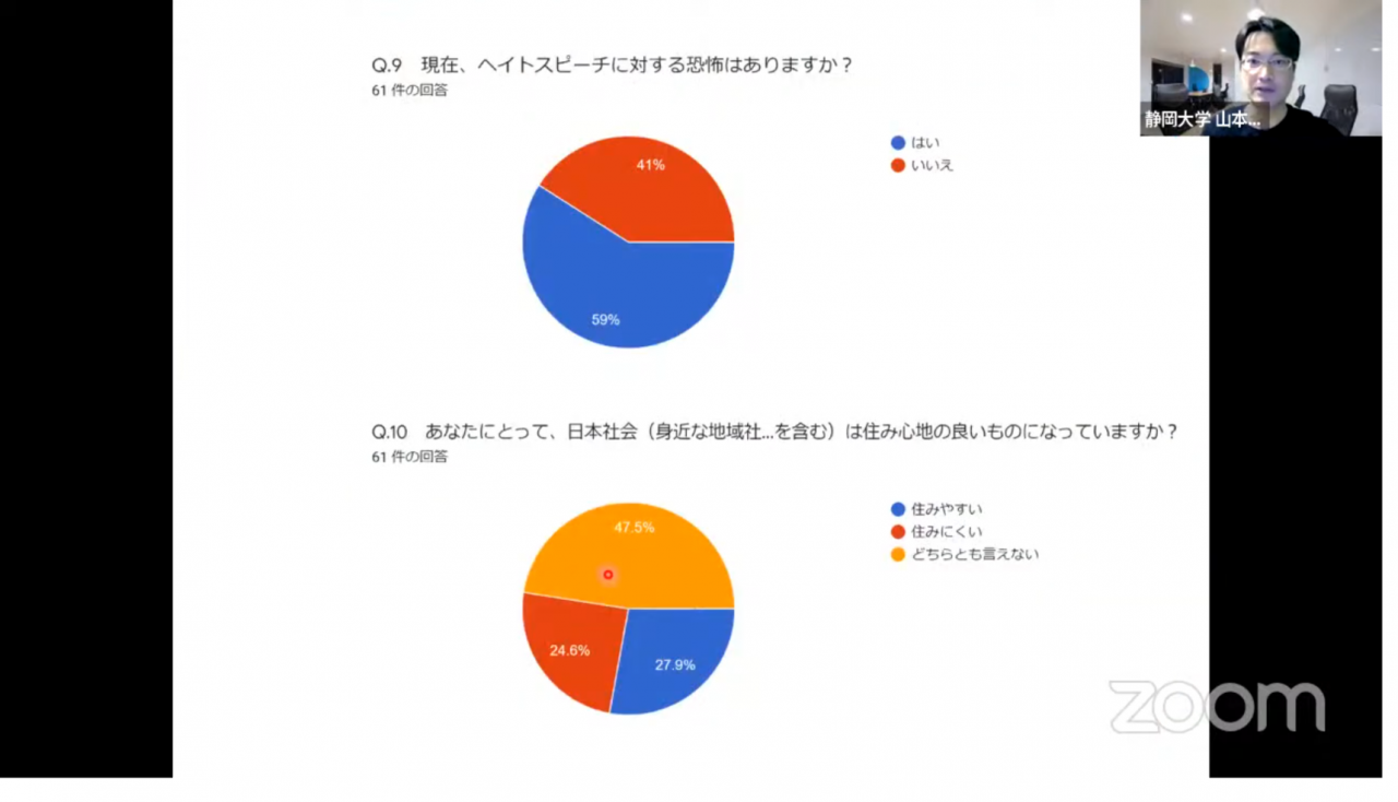 山本准教授の報告の様子