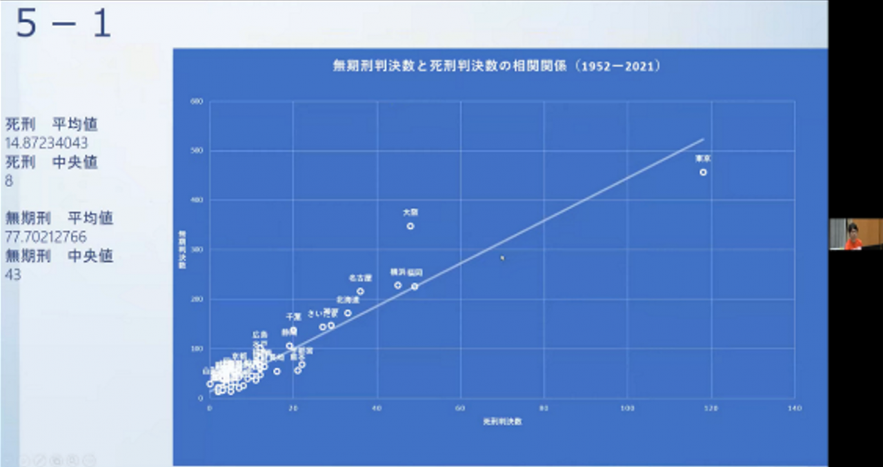 荻野准教授による報告の様子③