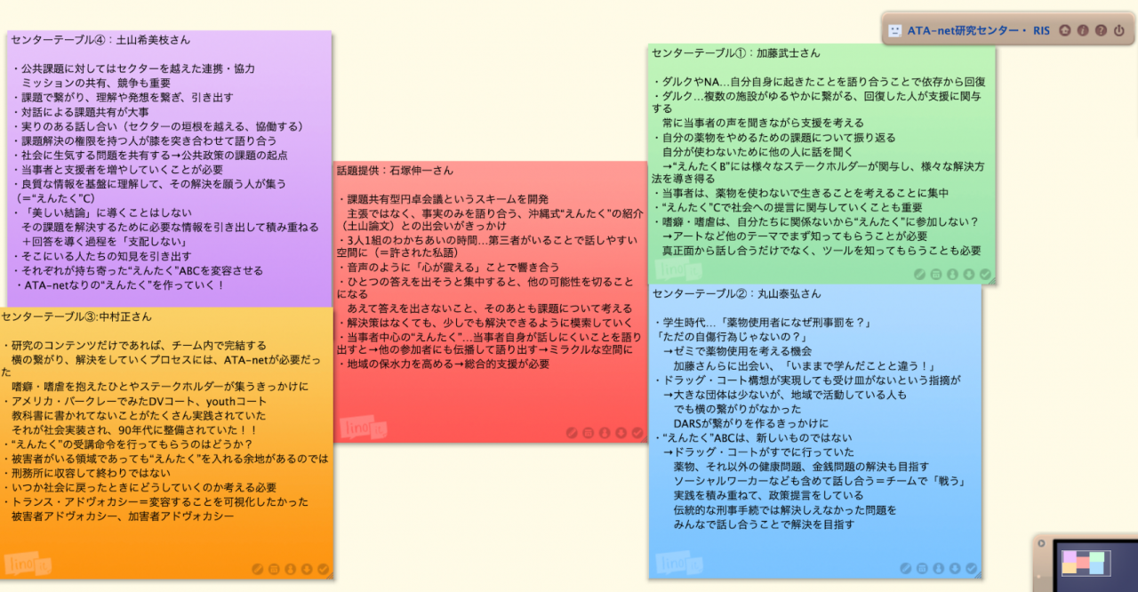 【ファシリテーショングラフィック】話題提供者・センターテーブルメンバーの発言
