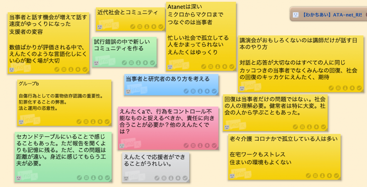 【ファシリテーショングラフィック】話し合われた内容の共有