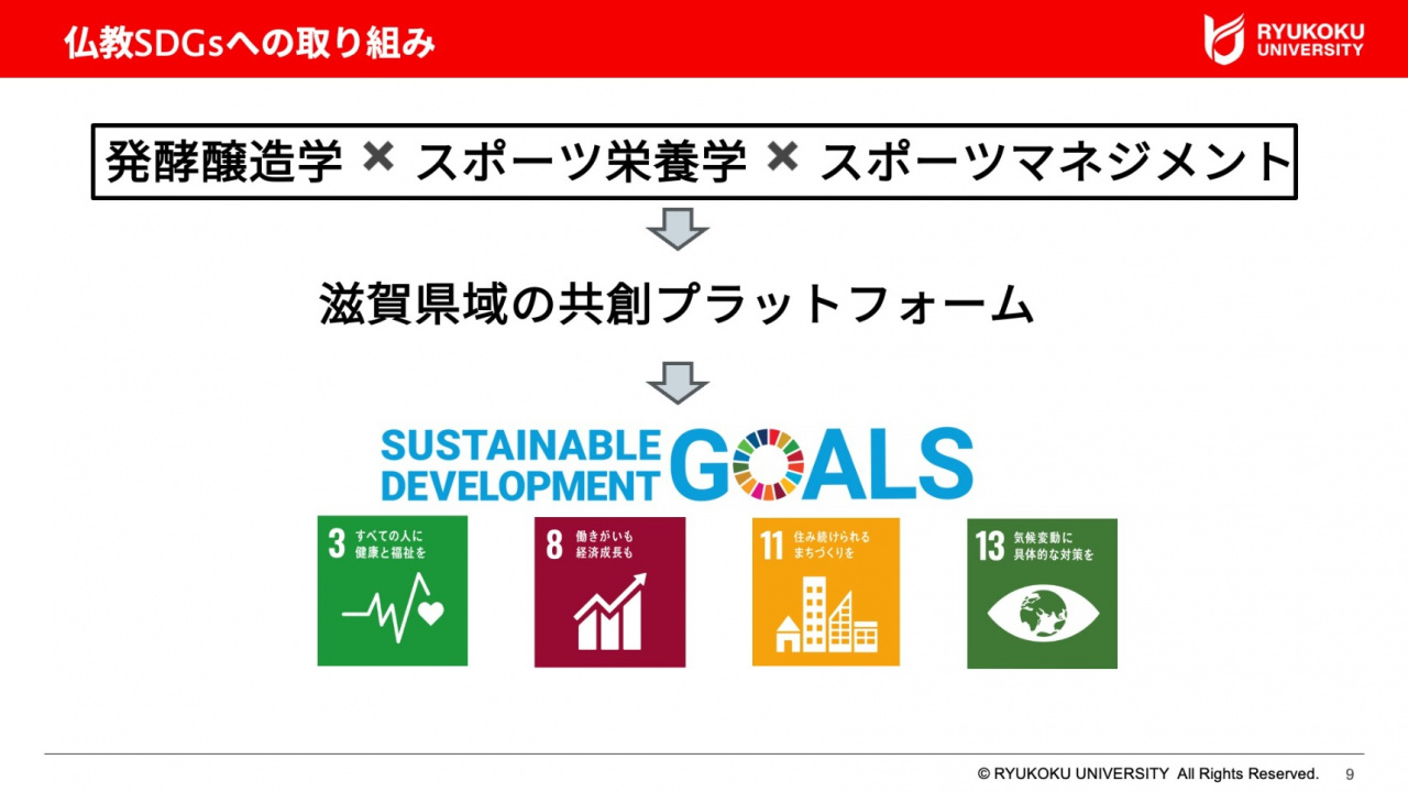 島 純教授の報告スライドより「仏教SDGsへの取り組み」