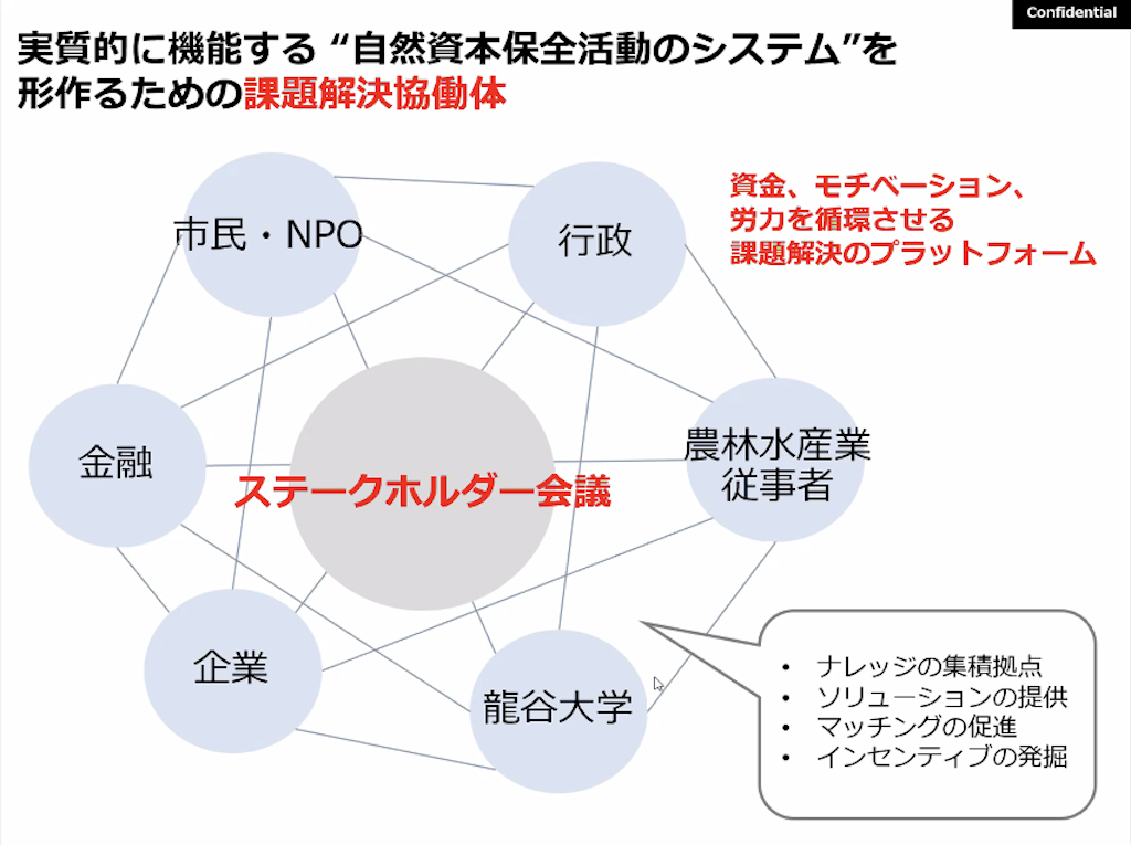 課題解決のプラットフォームを目指す「ステークホルダー会議」