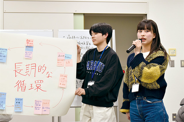 地域デザインプログラム
